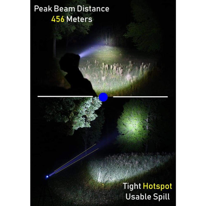 Blue Badger Lights Eagle 1500 High Performance Flashlight | Five-O Depot