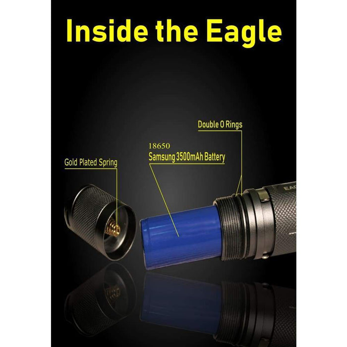 Blue Badger Lights Eagle 1500 High Performance Flashlight | Five-O Depot